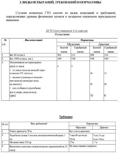 Образец протокола гто по видам испытаний